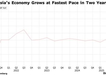 Ekonomi RI Tumbuh 5,12% di Kuartal II 2025: Sinyal Positif dari Konsumen dan Investasi