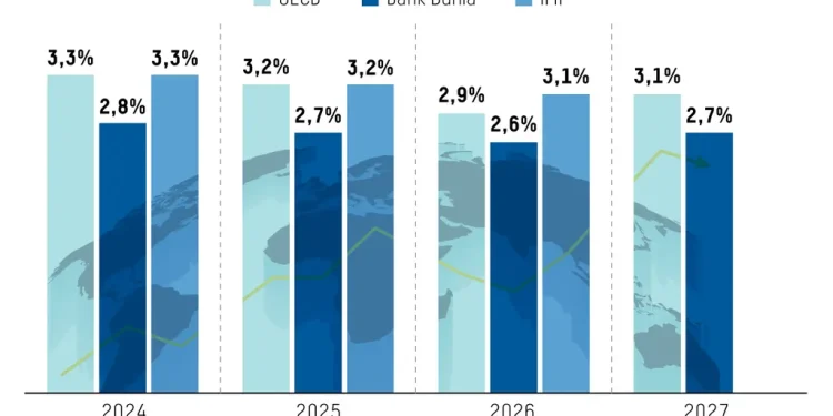 Ketegangan Global Meningkat, Dunia Masuk Fase Ketidakpastian Baru