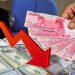 Rupiah Bergerak Tak Menentu Usai Data Inflasi Global Dirilis
