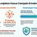 Kasus Campak di Indonesia Meningkat