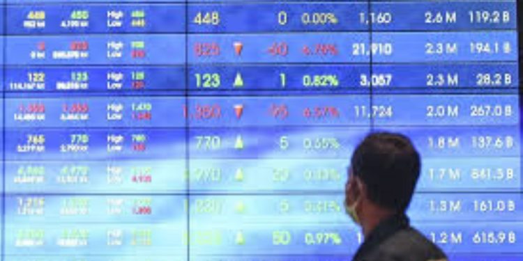 IHSG Melemah di Awal Perdagangan