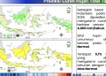 BMKG Ingatkan Potensi Cuaca Ekstrem Meski Musim Kemarau Mulai Meluas