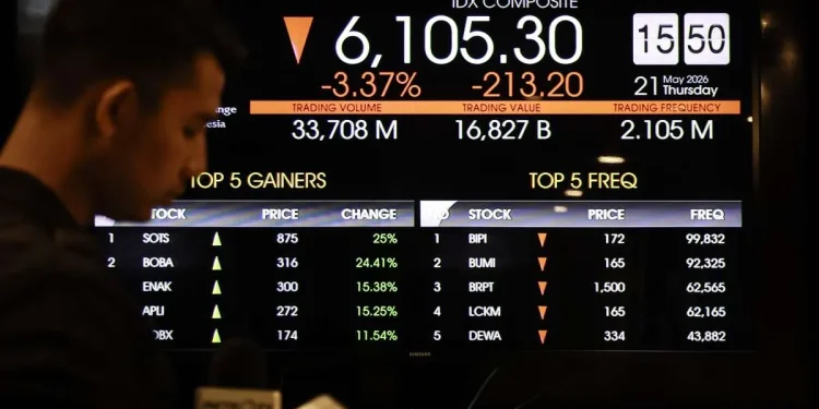 Pergerakan IHSG Hari Ini Dipengaruhi Sentimen Global, Investor Cermati Arah Pasar