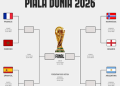 Perempat Final Piala Dunia 2026 Resmi Dimulai, Delapan Tim Terbaik Siap Berebut Tiket Semifinal